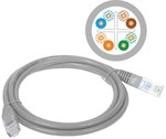 Patchcord U/UTP kat.6 PVC 0,5m szürke